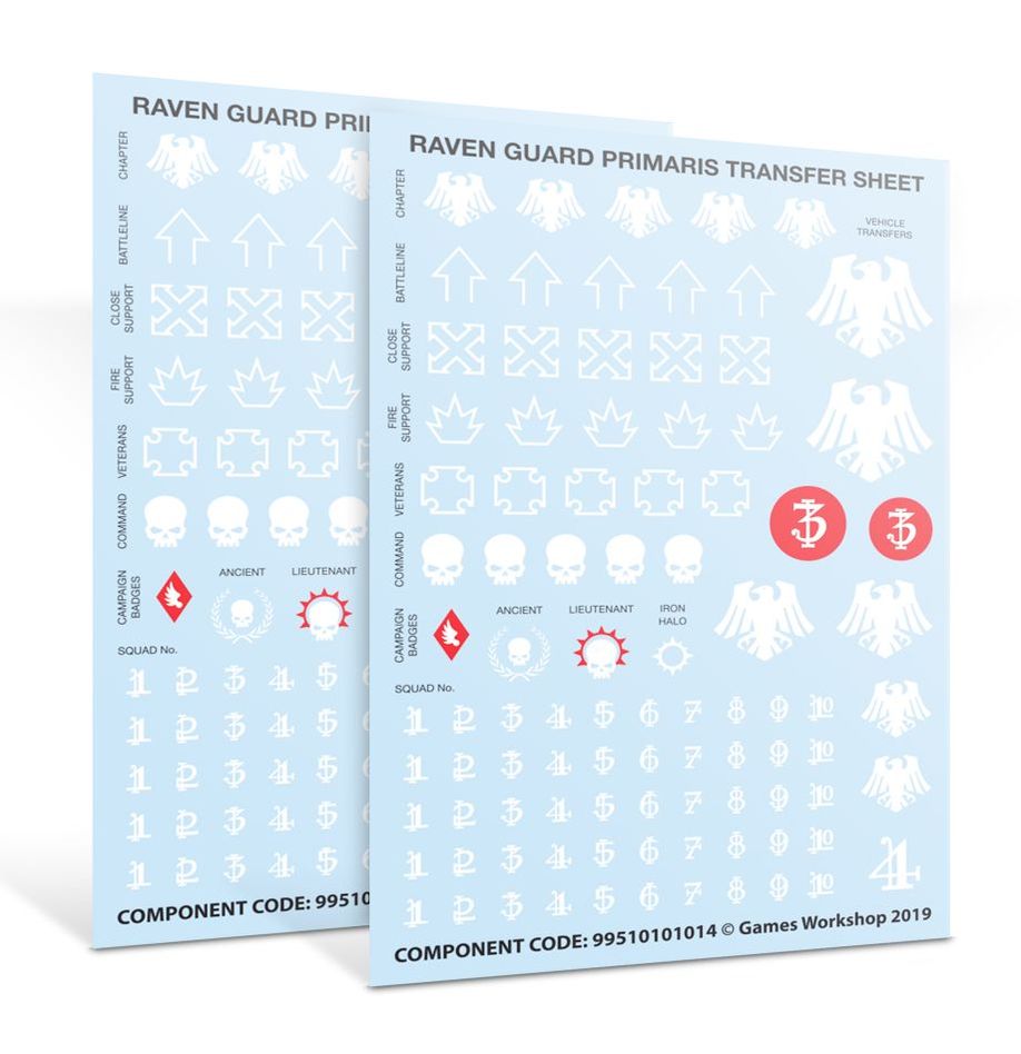 Kill Team: Scouttrupp